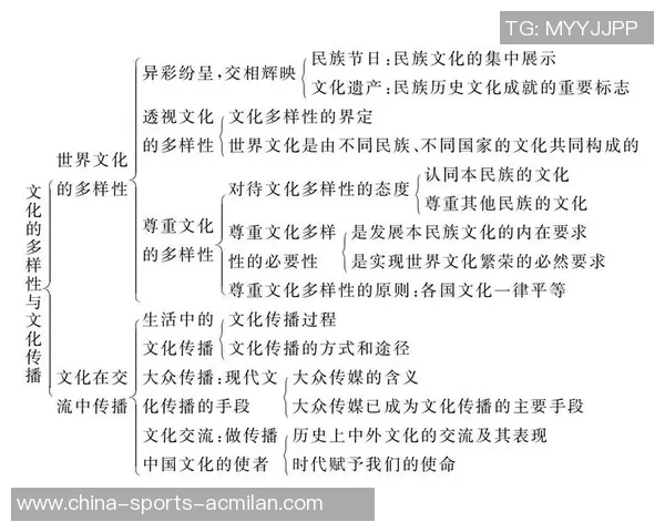 袁堂文的传奇人生与对中国文化传承的深远影响探讨